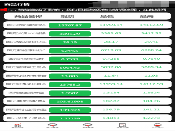 1664运营版2秒合约微交易微盘系统/前端html+后端php开源+k线风控