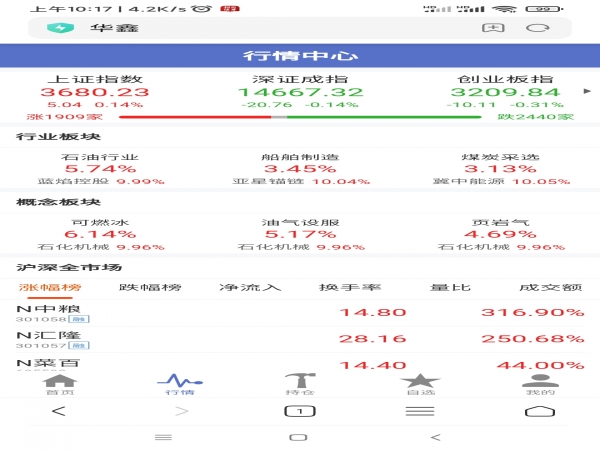 1075股票交易所源码/A股/深指/前端HTML+后端PHP全开源